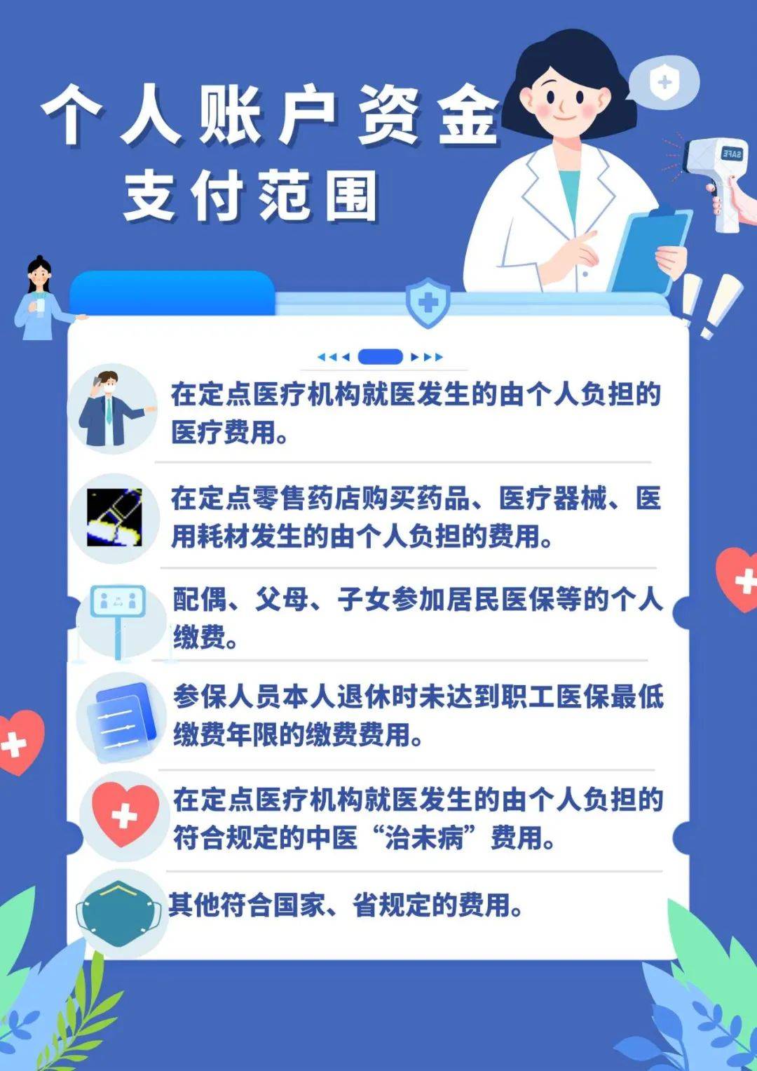 许昌最新在线套医保卡联系方式方法分析(最方便真实的许昌网上怎么套医保卡方法)