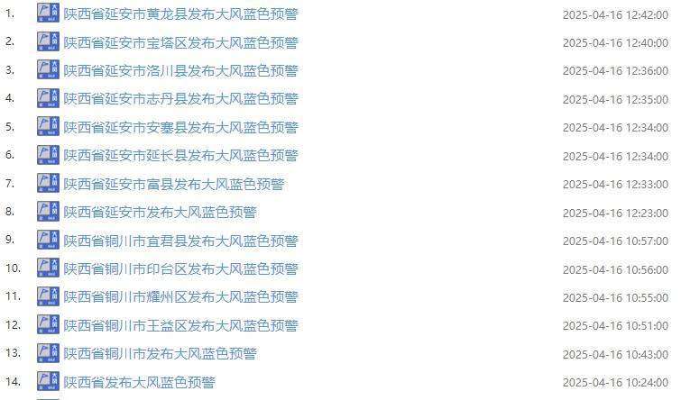 许昌最新西安24小时天气预报查询方法分析(最方便真实的许昌西安24小时天气预报查询结果方法)