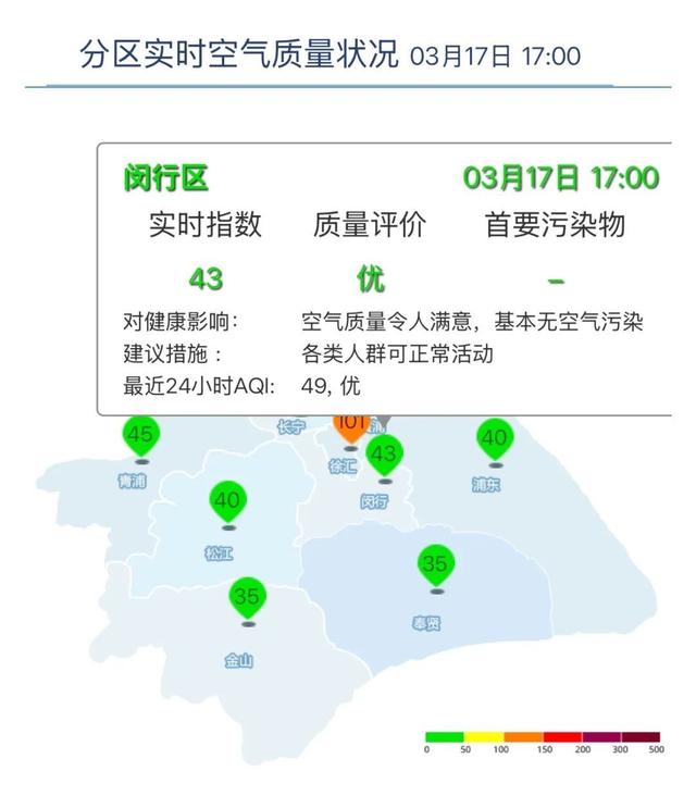 许昌最新上海24小时天气查询最新消息方法分析(最方便真实的许昌上海24小时天气预报查询方法)
