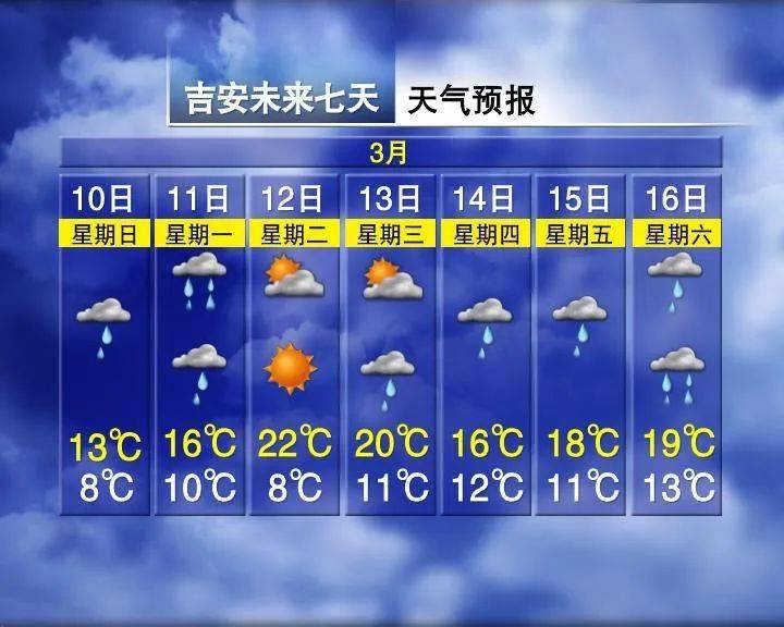 许昌最新上海24小时天气预报查询方法分析(最方便真实的许昌上海24小时分时天气预报方法)