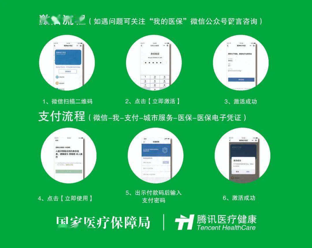 许昌关于急用钱24小时套医保卡微信的信息