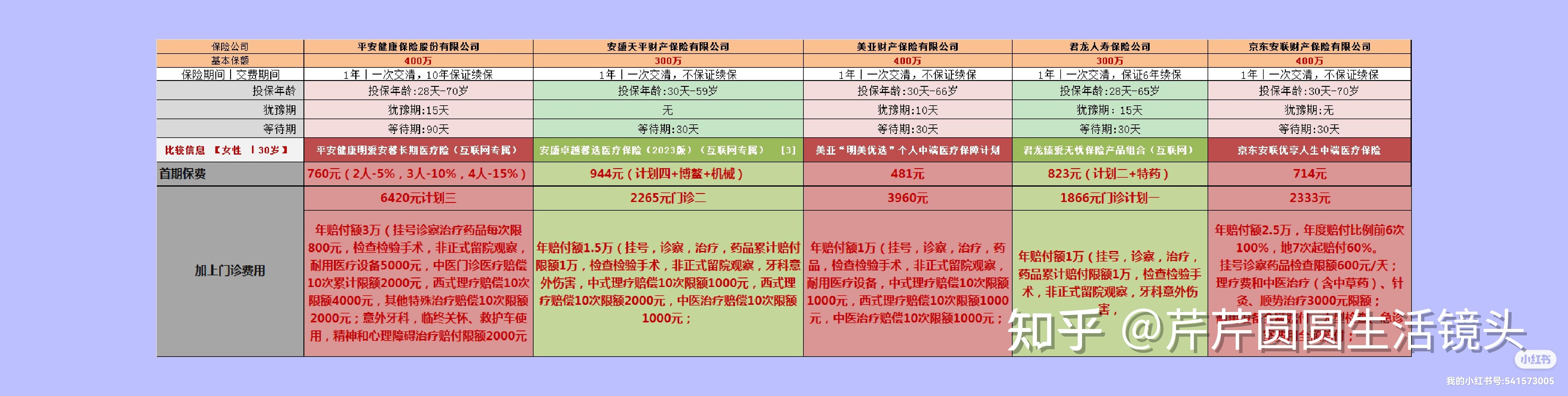 许昌最新医保提取代办中介怎么联系方法分析(最方便真实的许昌提取医疗保险提取需要什么手续方法)