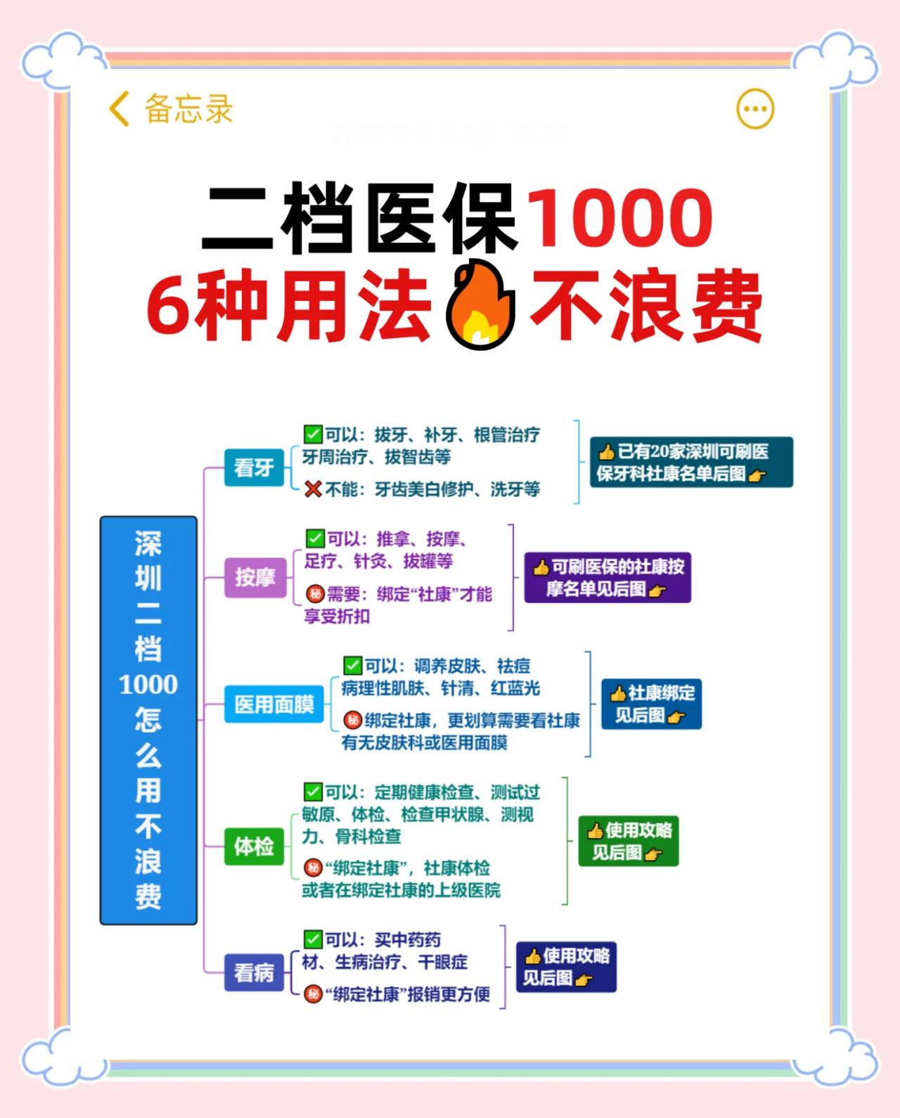 许昌最新深圳哪里可以套医保卡现金方法分析(最方便真实的许昌急用深圳钱套医保卡联系方式方法)
