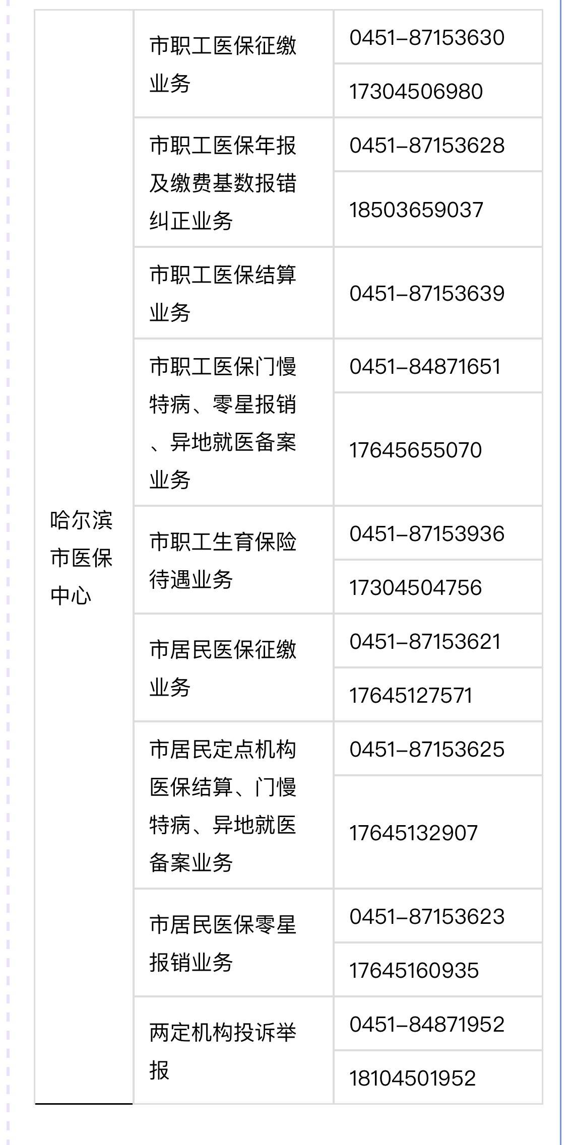 许昌最新24小时高价回收医保余额方法分析(最方便真实的许昌24小时高价回收医保余额怎么算方法)