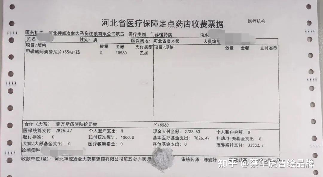 许昌最新药店套医保取现成功率方法分析(最方便真实的许昌药店医保卡套取现金方法)