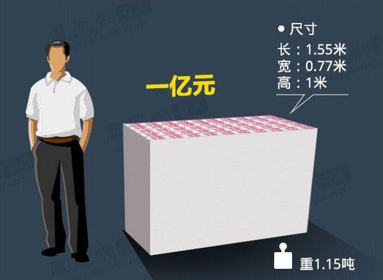 许昌最新急用钱套医保卡怎么套出来现金方法分析(最方便真实的许昌套现医保卡有什么风险方法)