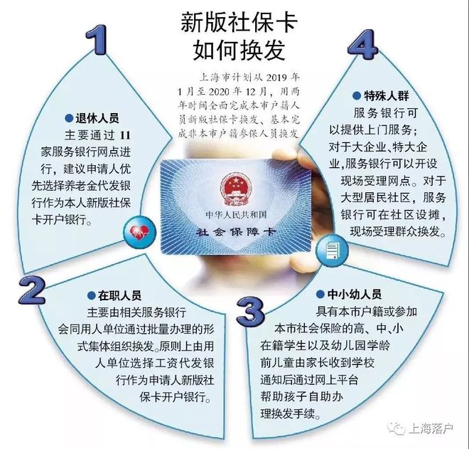 许昌最新常州医保卡惠民保险代扣怎么取消方法分析(最方便真实的许昌常州医保卡惠民保险代扣怎么取消不了方法)