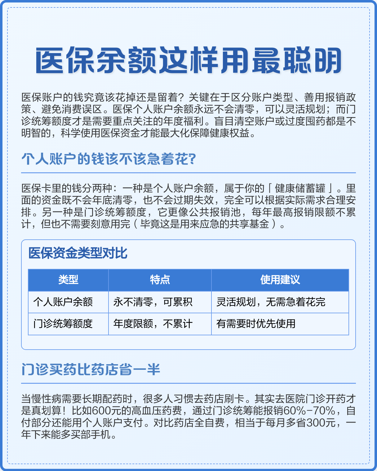 许昌最新医保卡钱会过期吗方法分析(最方便真实的许昌医保卡上余额会过期吗方法)